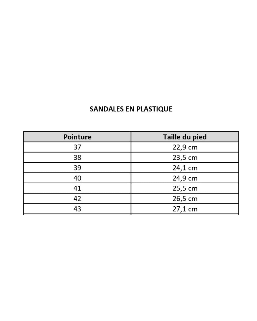 Plasticana - Sunchanvre