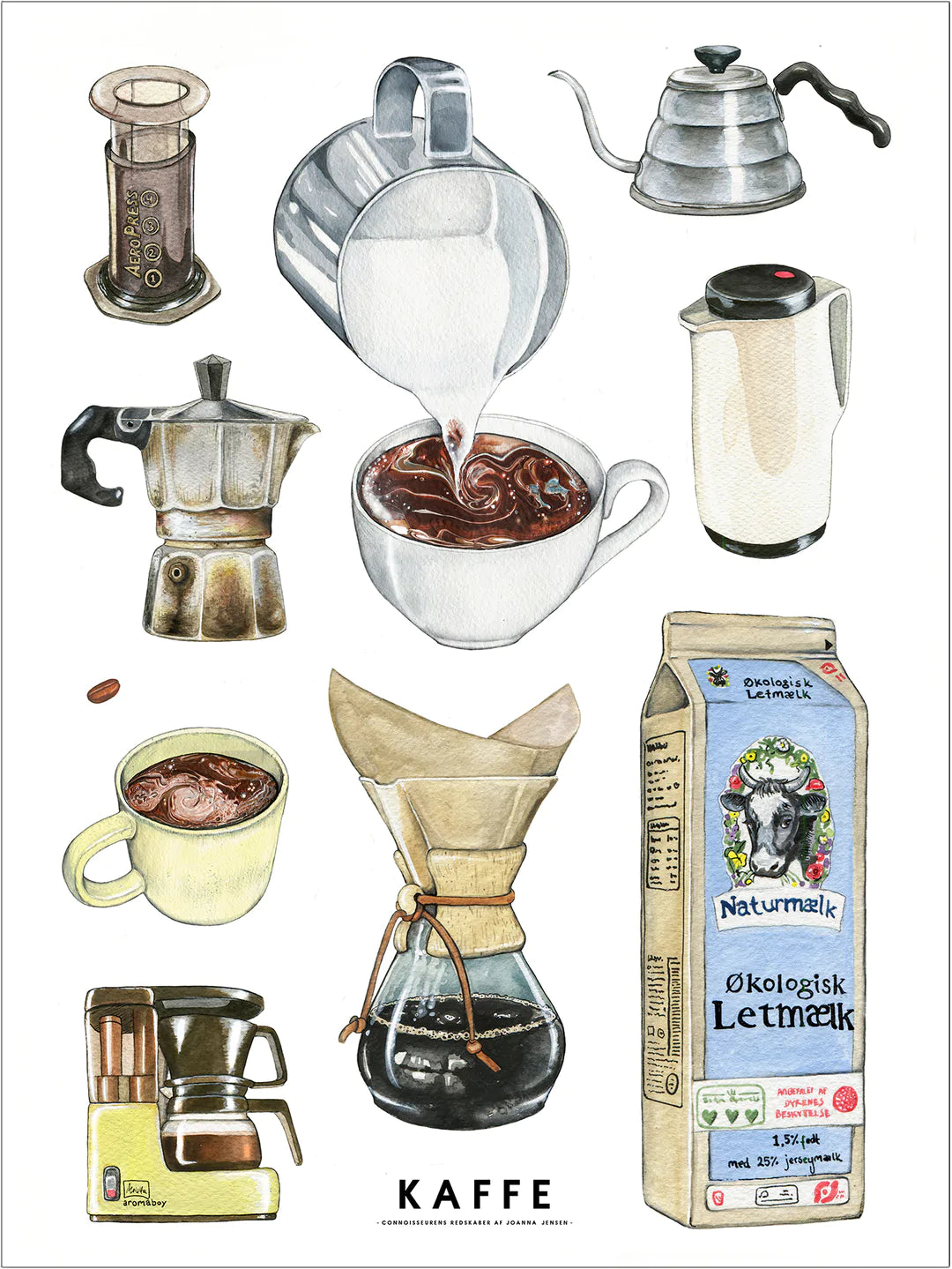 Joanna Jensen - Kaffe