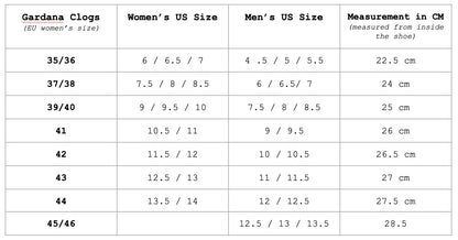 Plasticana - Gardana sko